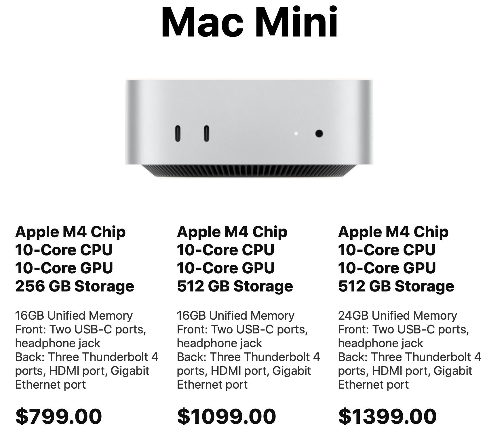 Screenshot 2025-08-18 at 2.37.30
PM.png